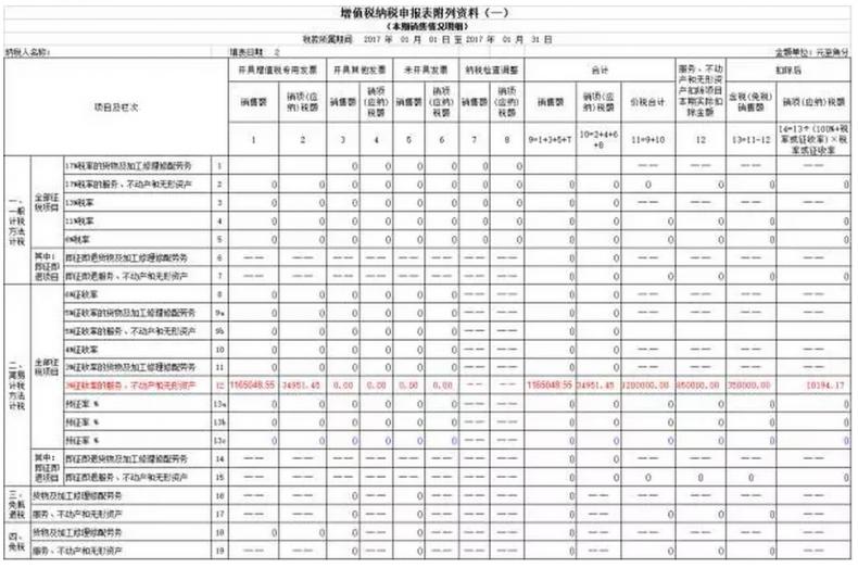 硅出口交易趋缓“威尼斯wns8885566”