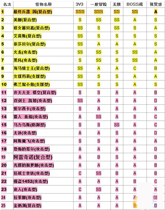 威尼斯wns8885566-
巅峰莱万欧冠单赛季15球 那巅