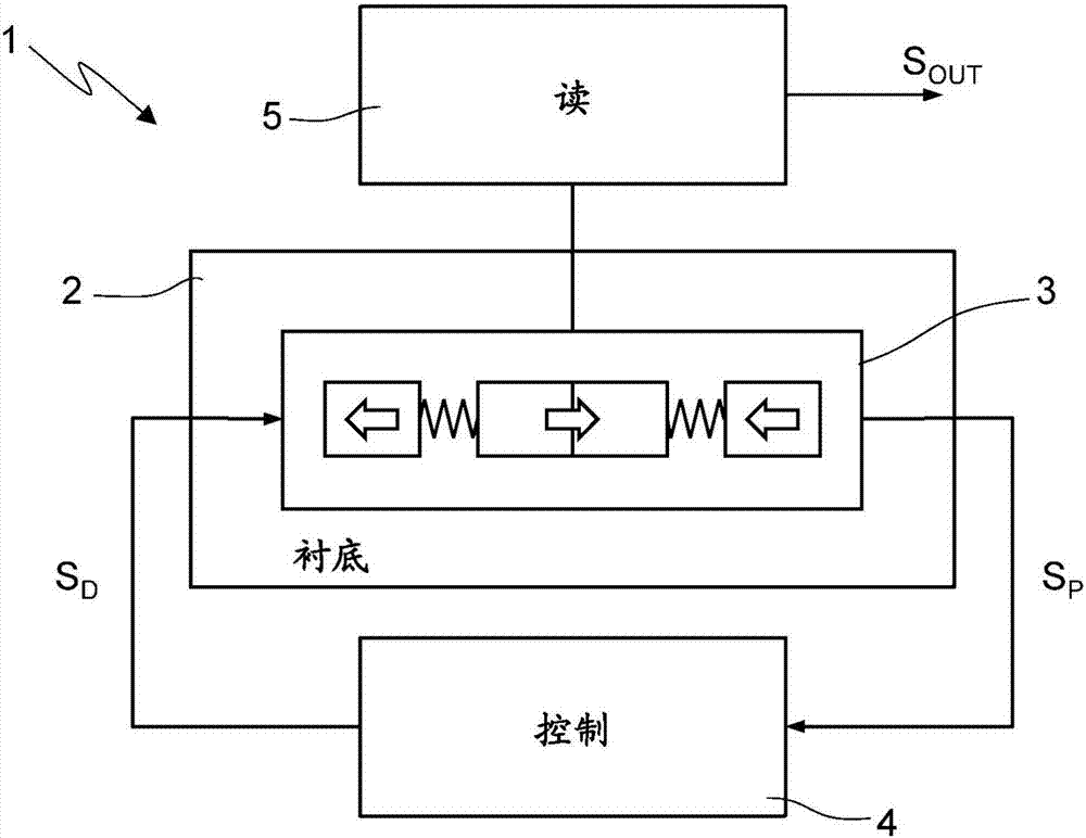 威尼斯wns8885566_时隔13年携手拜仁晋级，荷甲权门