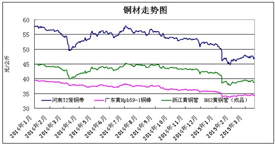 威尼斯wns8885566